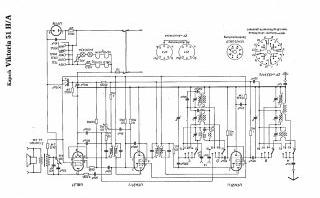 Kapsch-Viktoria 51H_Viktoria 51A.radio preview